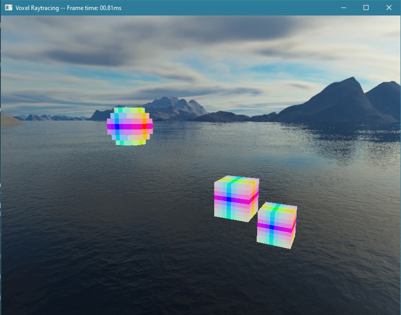 per-voxel normals in chunks