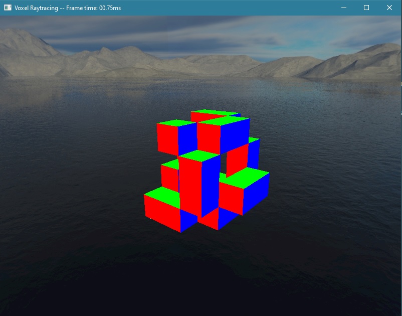The DDA algorithm | Voxel Raytracing