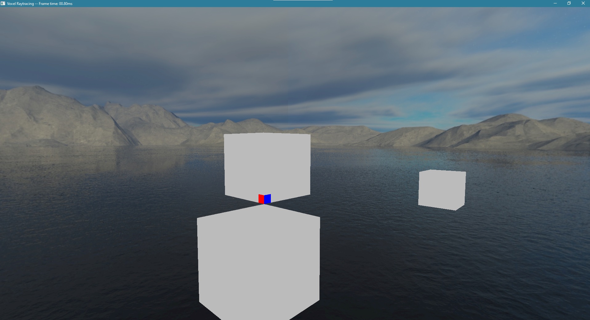 Incorrect chunking solution